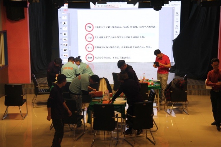 室內拓展環節3.jpg 室內拓展環節3.jpg