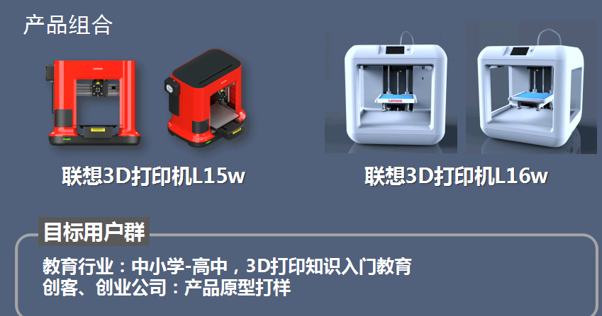 聯(lián)想L15W和L16W 產(chǎn)品組合.png 聯(lián)想L15W和L16W 產(chǎn)品組合.png