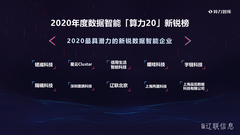 共話隱私計算未來趨勢2.png 共話隱私計算未來趨勢2.png